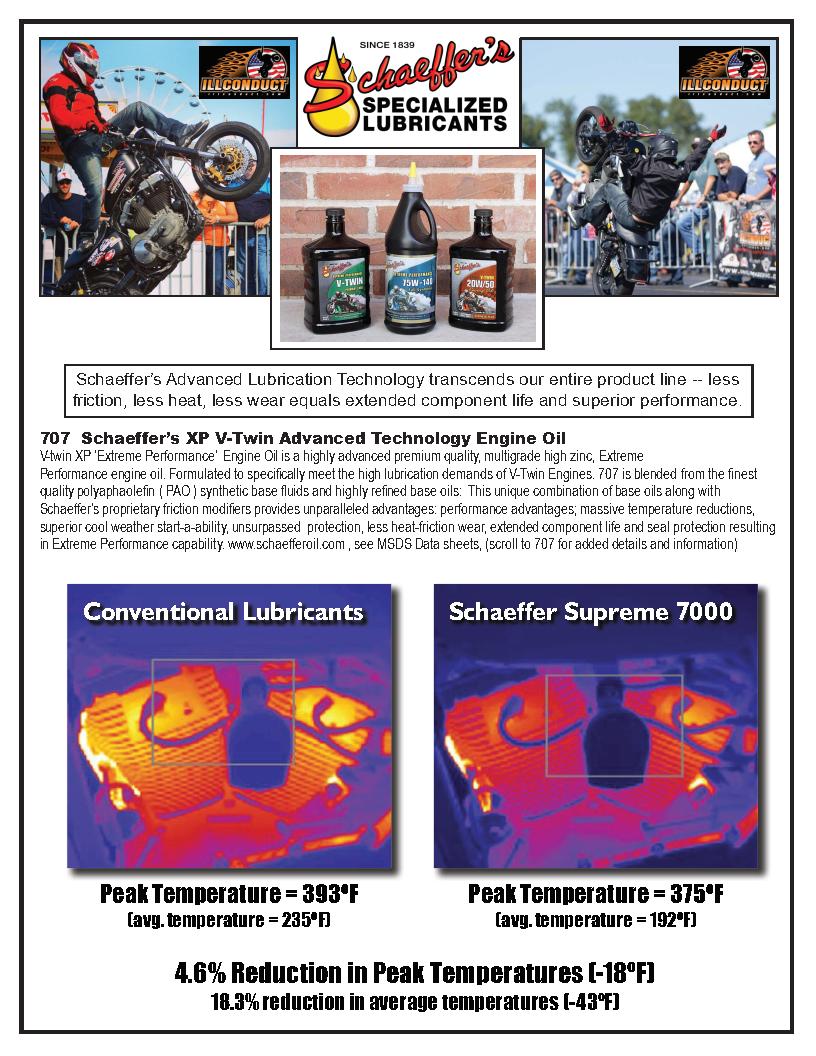 707 Extreme V-Twin Synthetic Plus Racing Oil 20W-50