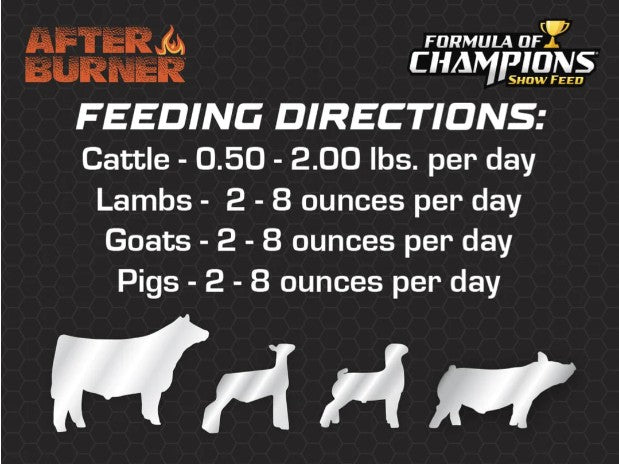 Afterburner® Top Dress