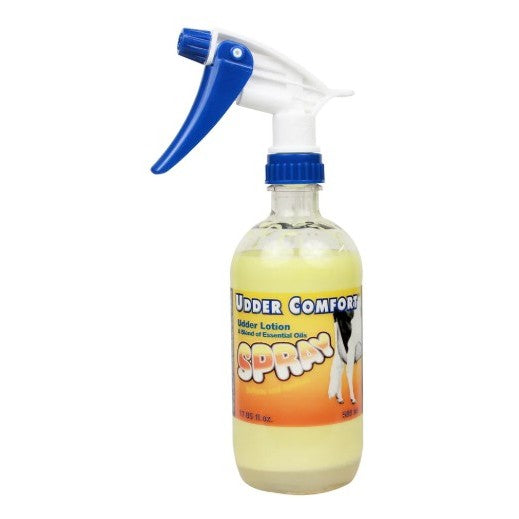 Udder Comfort Spray