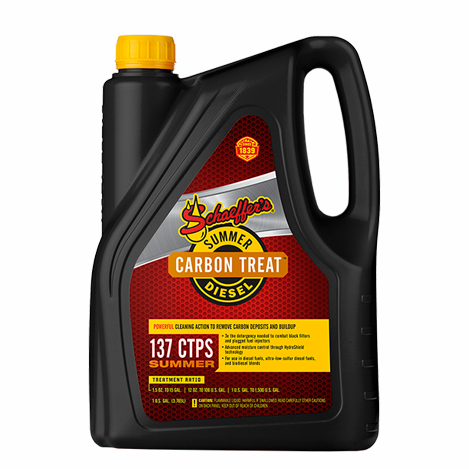 CarbonTreat™ Premium Summer Fuel Additive