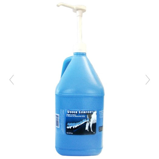 Udder Comfort Spray