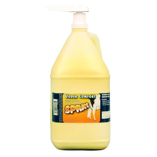 Udder Comfort Spray
